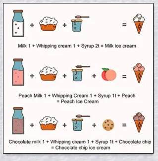 Slushypan Magic Ice Cream Maker - Create homemade frozen treats in minutes with this compact, user-friendly kitchen gadget
