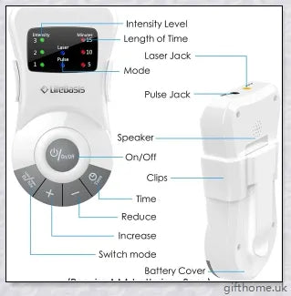 Allergy and Hay Fever Relief Laser Therapy Device - Revolutionary British-made nasal treatment for clearing congestion and restoring sense of smell