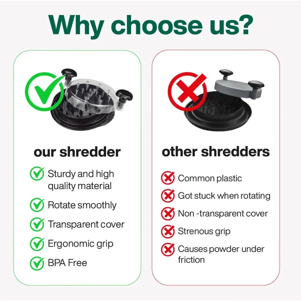 Chicken Shredder Tool - a high-quality, versatile kitchen gadget for effortless shredding of meats and vegetables