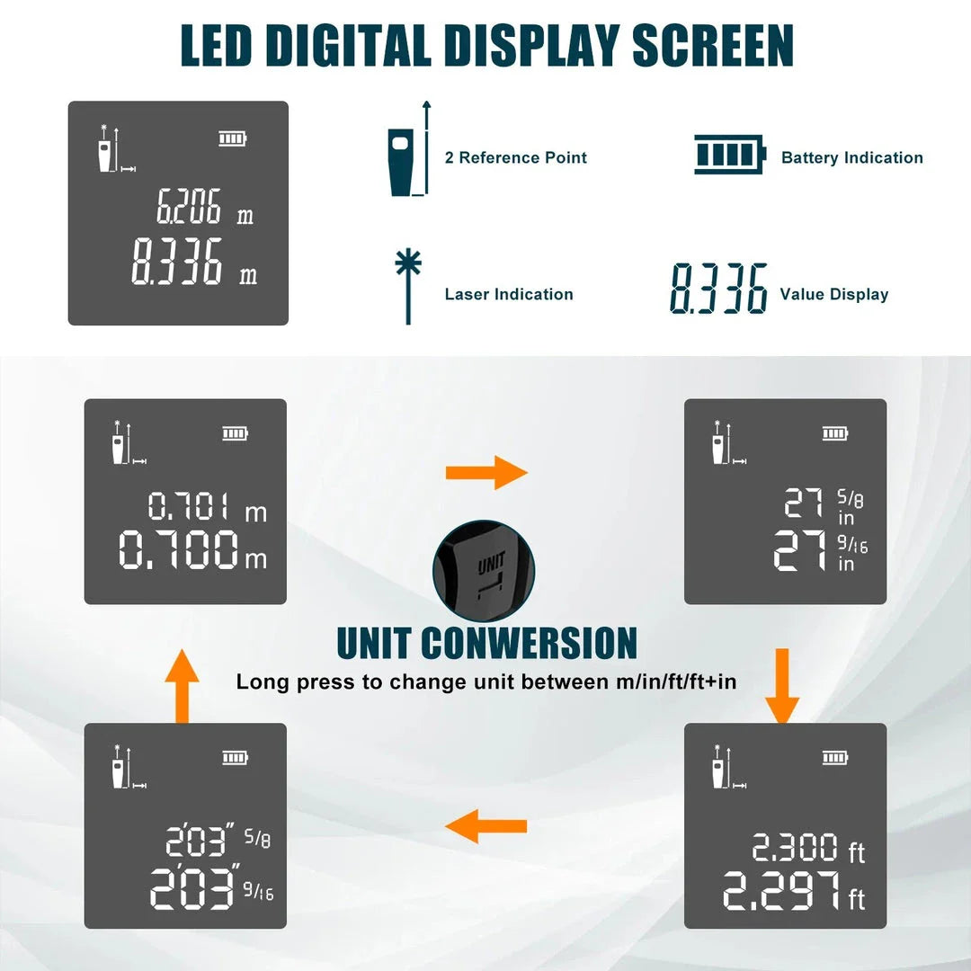 Premium 40M 2-in-1 Digital Laser Tape Measure & Range Finder with advanced features for precise measurements