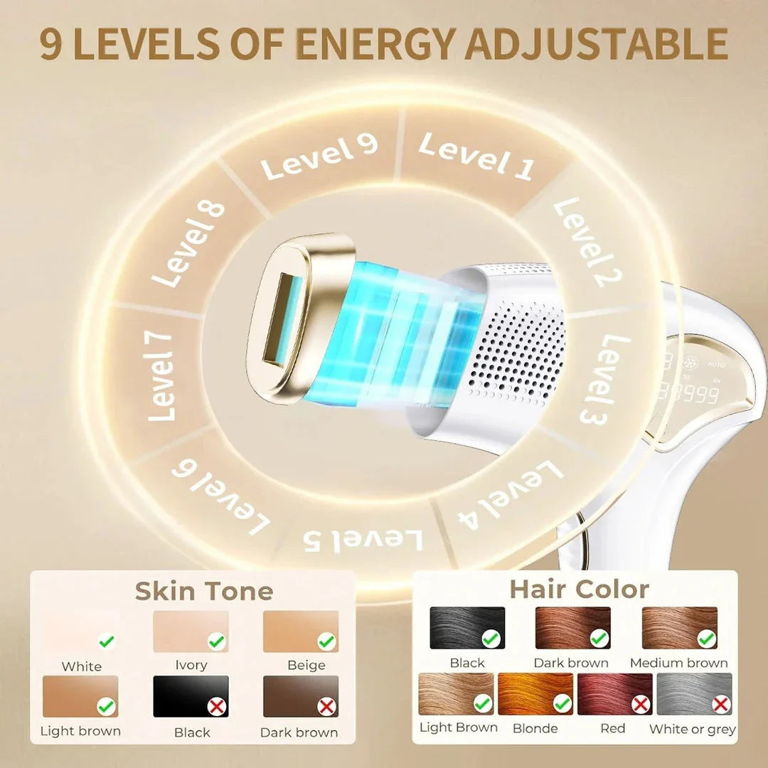 3-in-1 IPL Laser Hair Removal Device with ice-cooling feature for painless hair removal, skin rejuvenation, and acne treatment