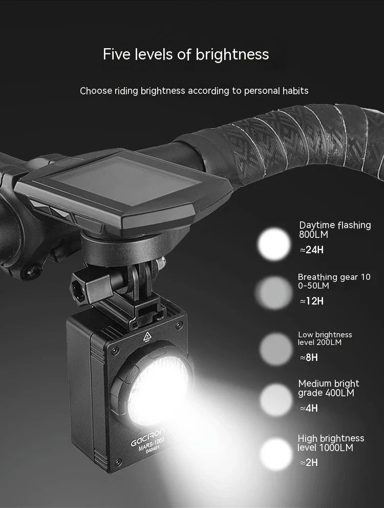 Powerful 1000-lumen bicycle headlight with waterproof design, long battery life, and intuitive controls for safe night cycling in the UK