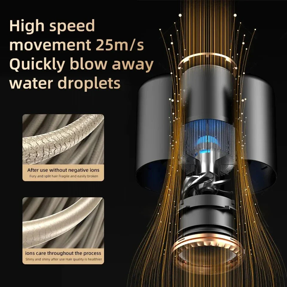 2400W Professional High-Speed Hair Dryer with Advanced Negative Ion Technology for Smooth, Frizz-Free Results