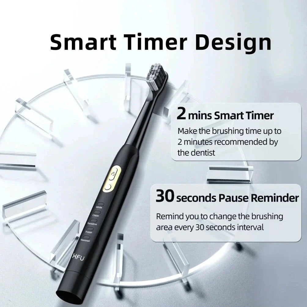 Premium Couple Electric Toothbrush with 5 Cleaning Modes and Acoustic Wave Technology