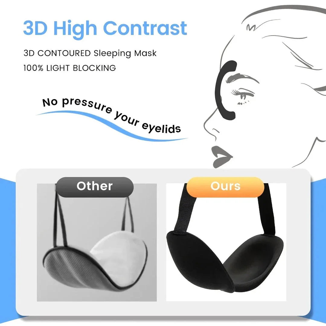 Premium 3D sleeping eye mask with soft, breathable materials and adjustable strap for customised fit