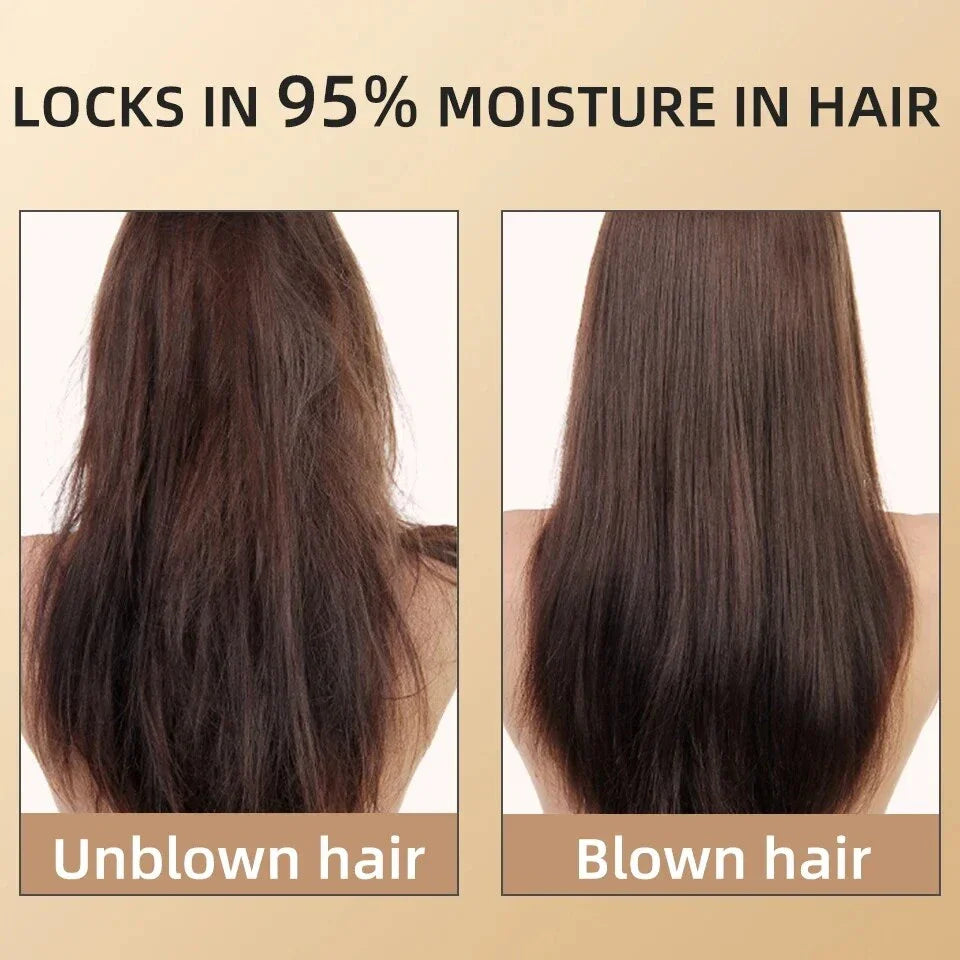 2400W Professional High-Speed Hair Dryer with Advanced Negative Ion Technology for Smooth, Frizz-Free Results