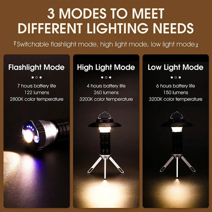 Powerful and Portable LED Camping Lantern with Magnetic Base for Outdoor Adventures
