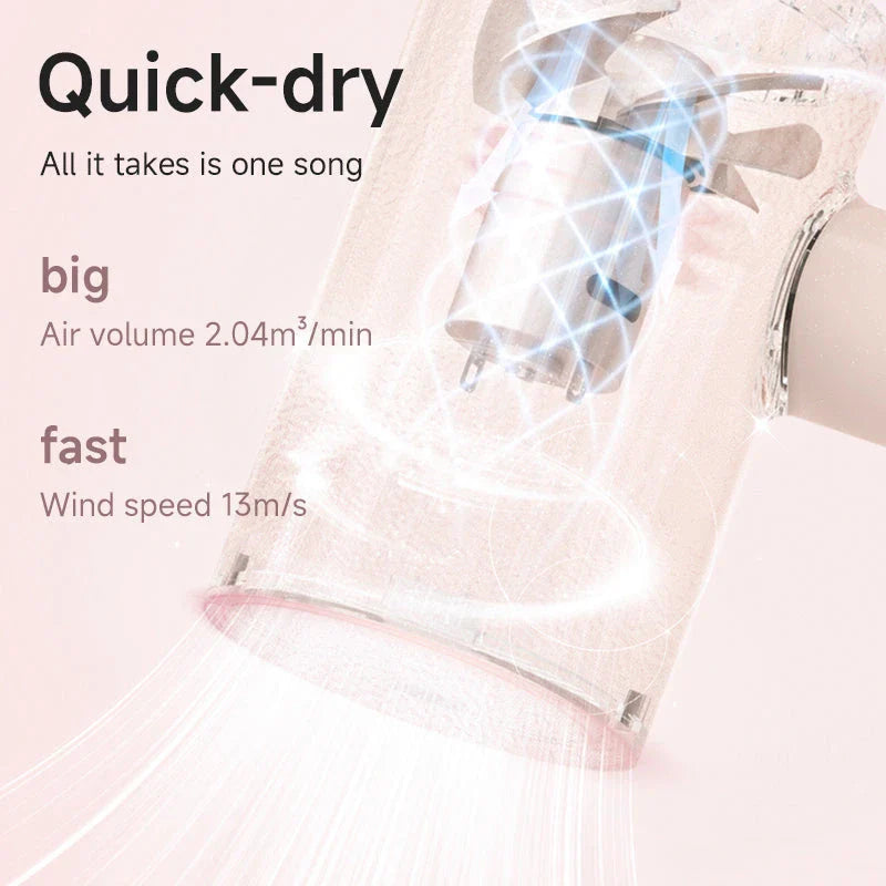 Advanced Ionic Hair Dryer with Smart Temperature Control - Powerful, Frizz-Free Hair Drying for Salon-Quality Results