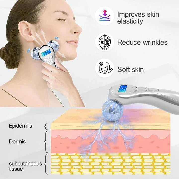 Premium 4D microcurrent facial roller for skin tightening, wrinkle reduction, and rejuvenation