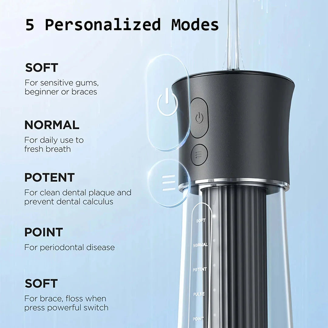 Trendha Premium 5-Mode Water Flosser with Powerful Cleaning and Customisable Modes for Flawless Oral Hygiene