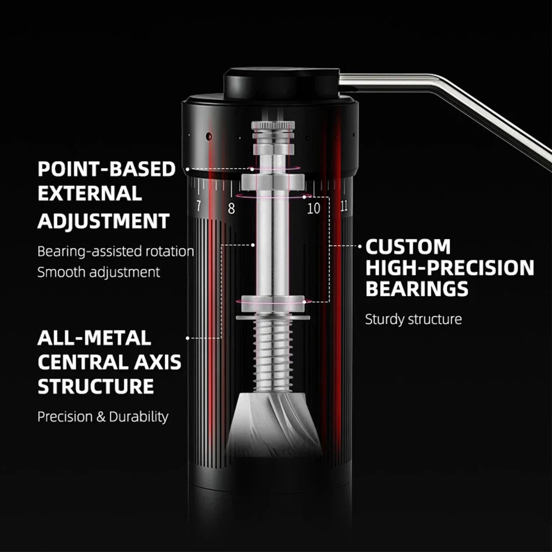 Premium R3 Manual Coffee Grinder with Rapidity-3 grinding core, conical burr, and external grind adjustment for exceptional coffee brewing experience