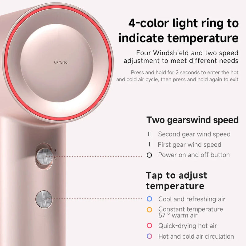 GiftHome UK Ultra-Fast Hair Dryer with Ionic Conditioning