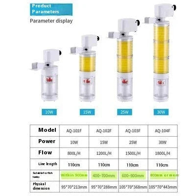Premium 3-in-1 fish tank with integrated filtration system, sleek wall-mounted design, and durable plastic construction
