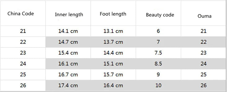 Charming dinosaur-themed girls' shoes in pink, peach, and grey colours with a comfortable and supportive design