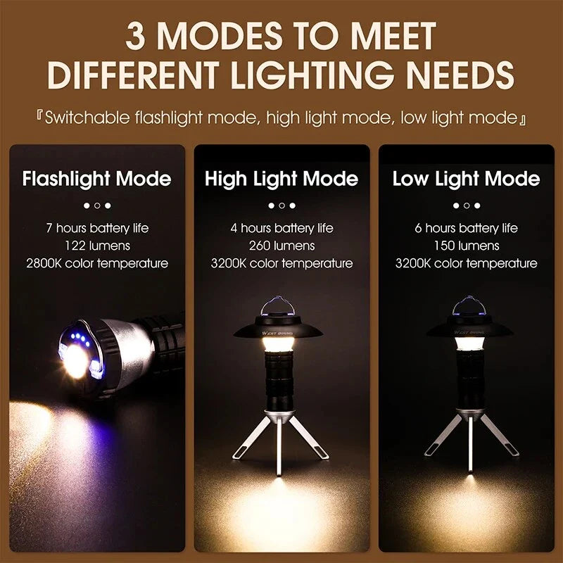 Powerful and Portable LED Camping Lantern with Magnetic Base for Outdoor Adventures