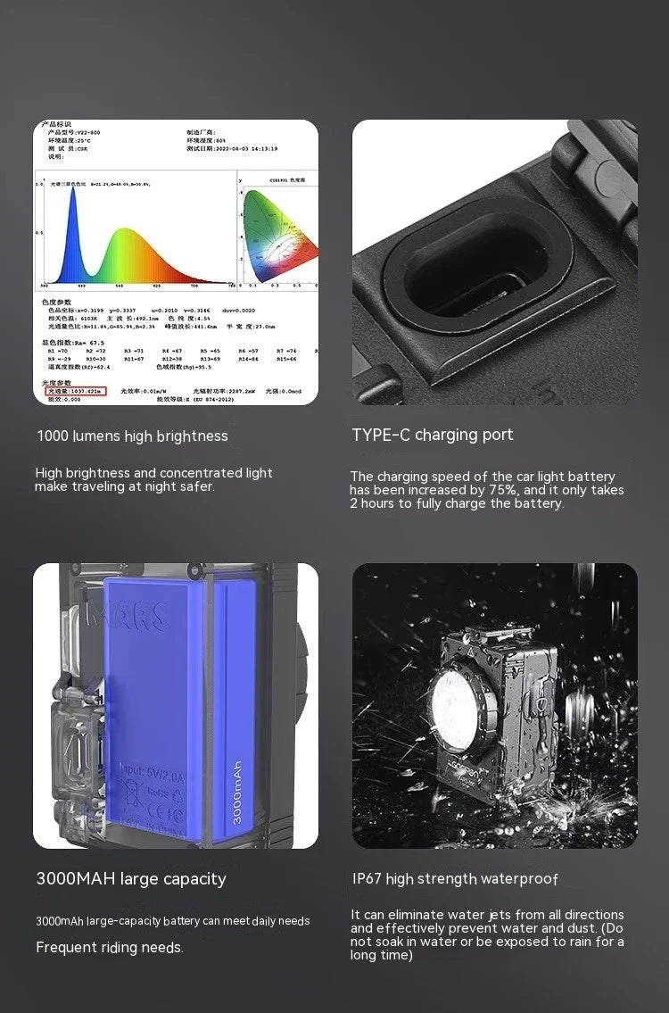 Powerful 1000-lumen bicycle headlight with waterproof design, long battery life, and intuitive controls for safe night cycling in the UK