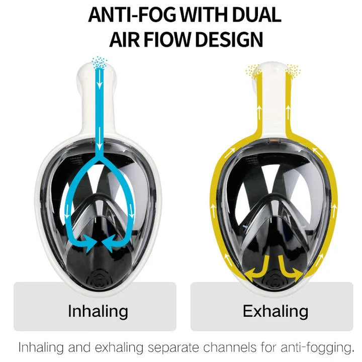 Premium full face anti-fog snorkel mask with wide 180-degree viewing and adjustable camera mount