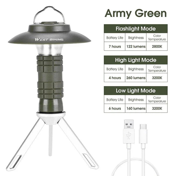 Powerful and Portable LED Camping Lantern with Magnetic Base for Outdoor Adventures