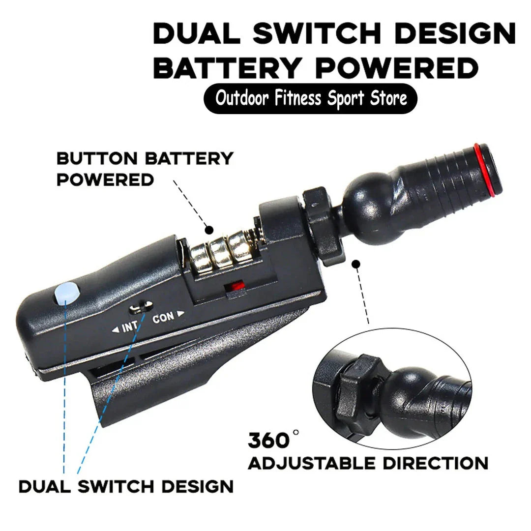Golf Putter Laser Sight Pointer - Premium Swing Trainer and Putting Aid for Improved Accuracy and Technique