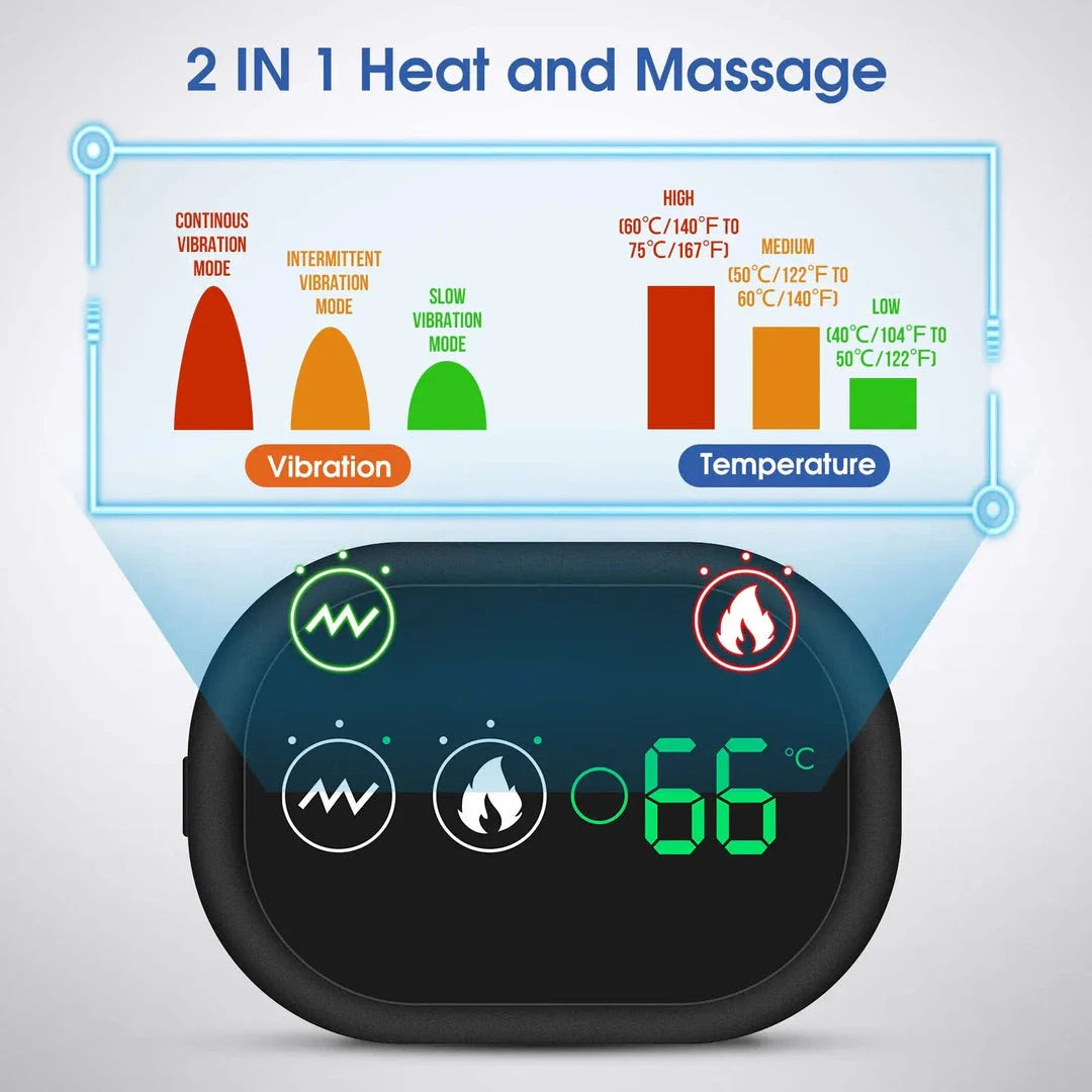 Premium 3-Level Heated and Vibrating Shoulder Massager for Pain Relief and Rehabilitation
