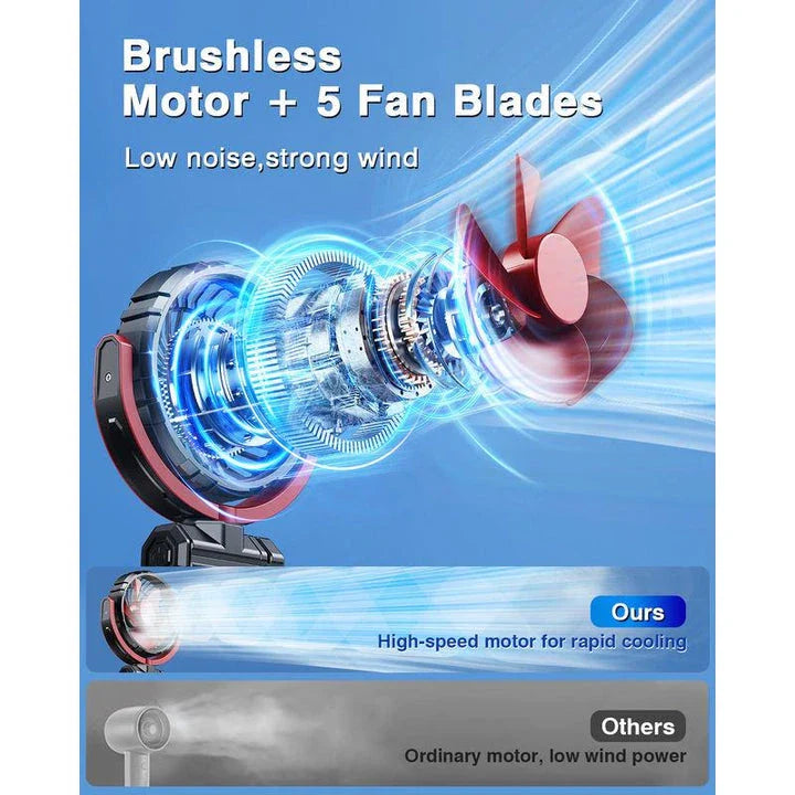 Portable Car Cooling Clamp Fan with 900° Rotatable Design, USB Rechargeable Battery, and Quiet Brushless Motor