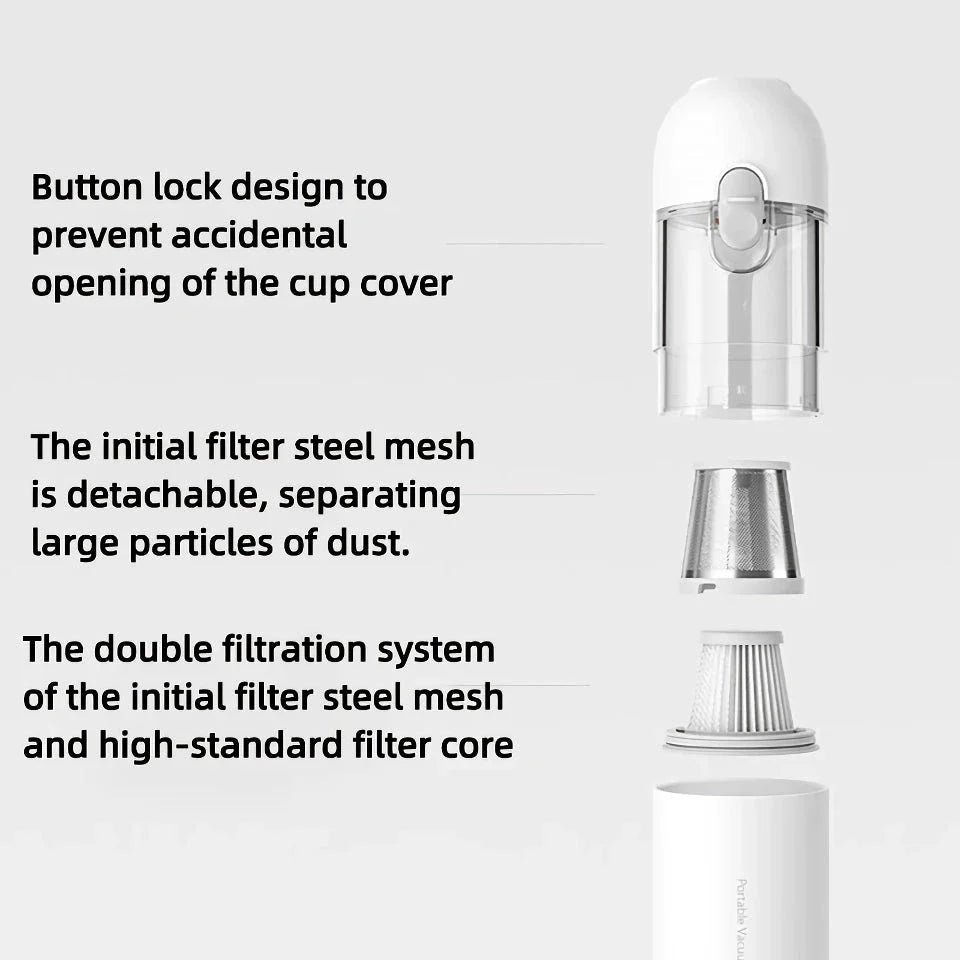 Powerful Portable Mini Car Vacuum Cleaner with 13,000Pa suction, cordless design, and compact build for effortless cleaning on the go