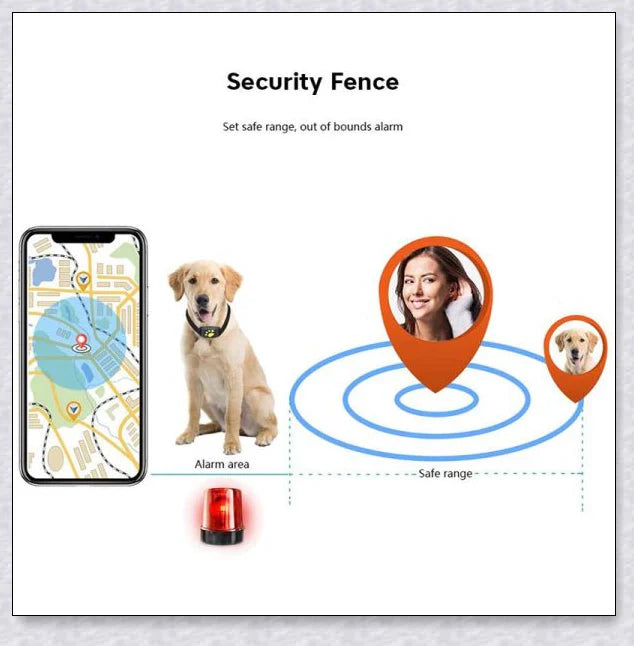 Premium GPS Cat Collar with real-time location tracking, waterproof design, and 'Geofence' safety features to safeguard your cat