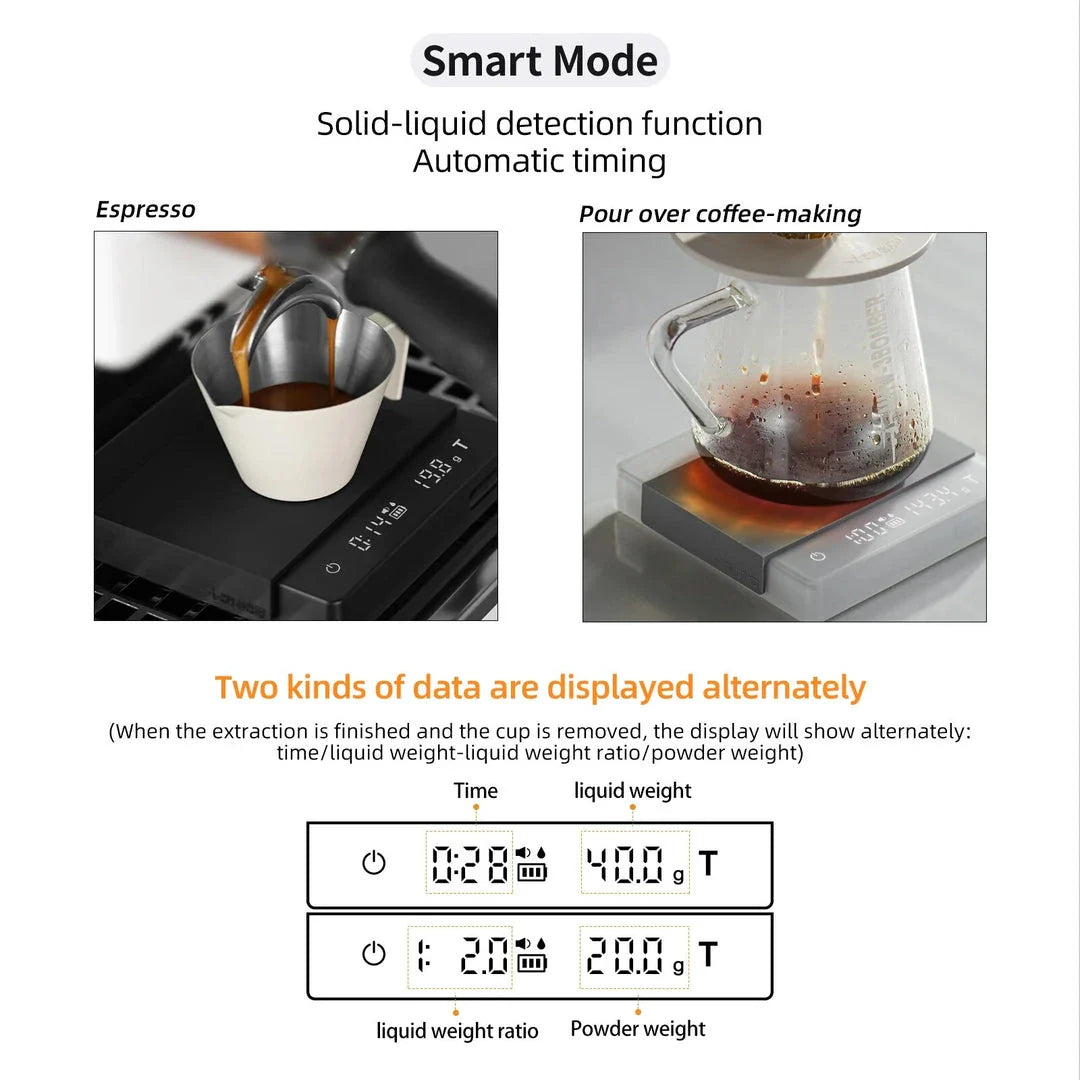 Precision Digital Coffee Scale with sleek white design and accurate 0.1g measurements for perfect coffee brewing