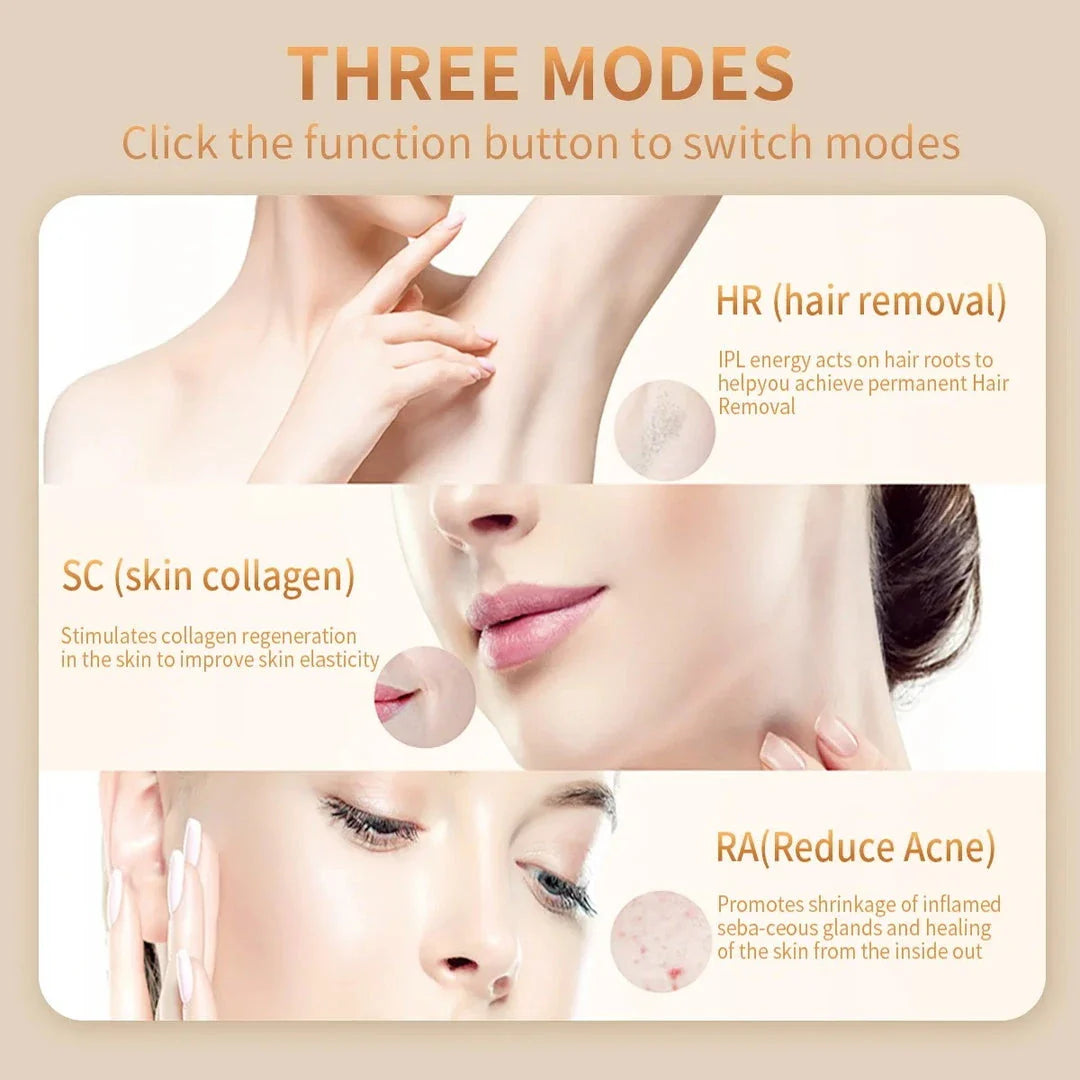 3-in-1 IPL Laser Hair Removal Device with ice-cooling feature for painless hair removal, skin rejuvenation, and acne treatment