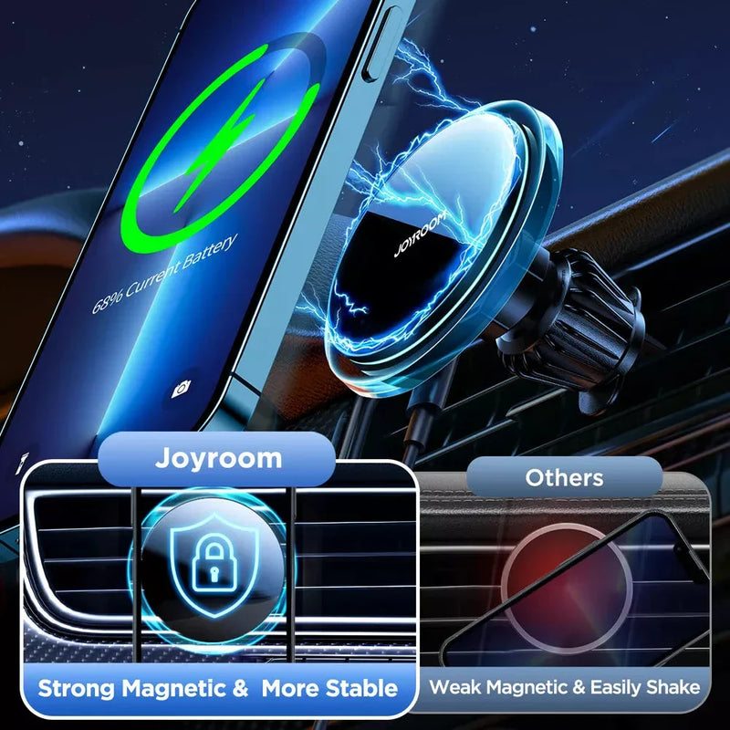 GiftHome UK Magnetic Wireless Car Charger for iPhone 12/13/14/15 Series