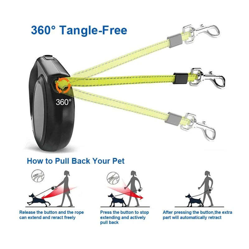 5 metre retractable dog leash with reflective strip, suitable for dogs up to 20 kg