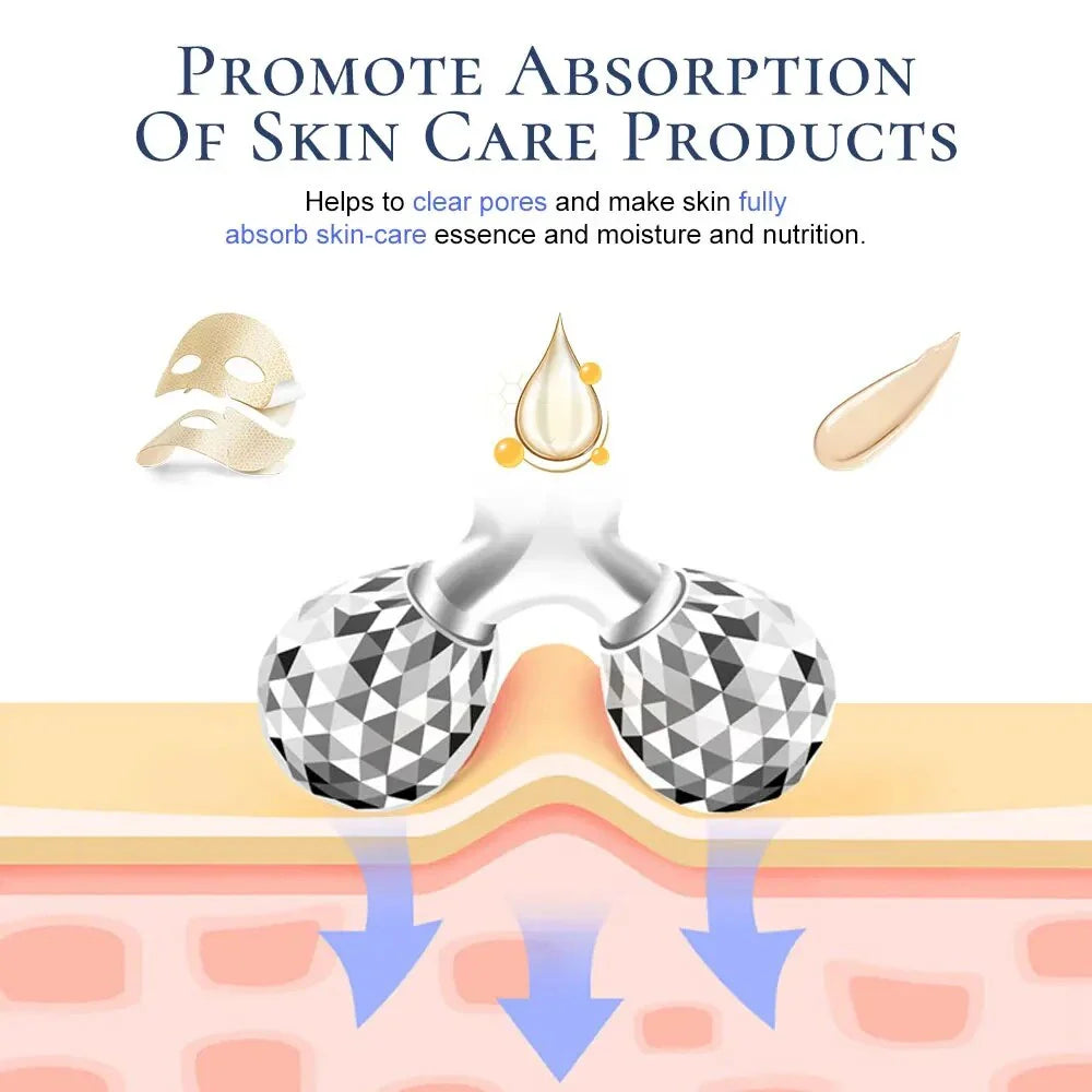 Premium 3D Y-Shaped Facial Roller Massager for Wrinkle Reduction and Skin Rejuvenation