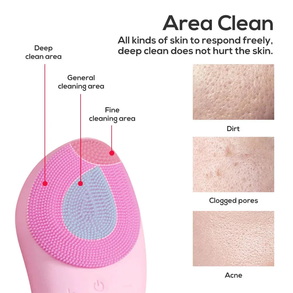 Premier Sonic Facial Cleansing Brush for deep cleansing, massage, and radiant skin