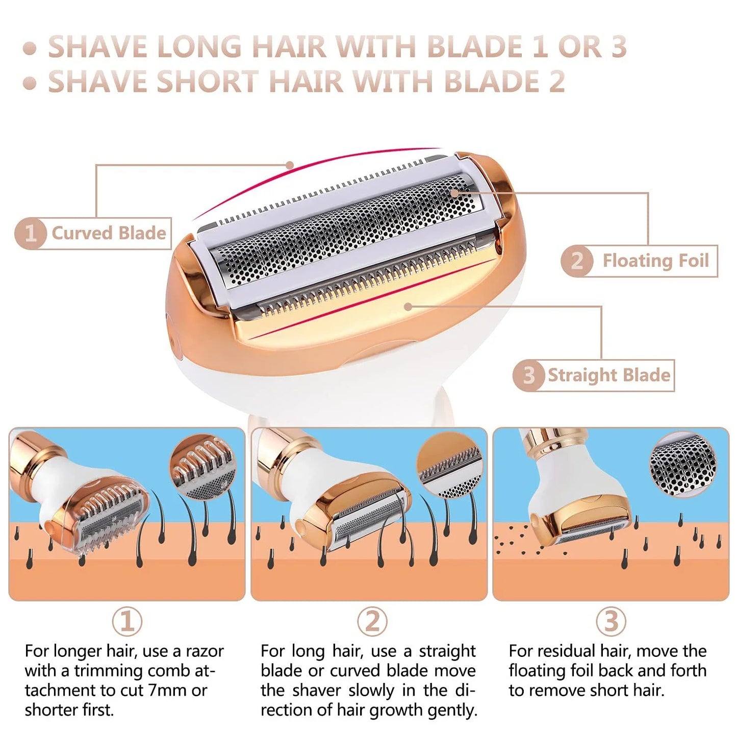 4-in-1 Women's Electric Shaver and Eyebrow Trimmer with USB Charging, Includes Shaving, Nose Hair, Eyebrow, and Precision Comb Attachments