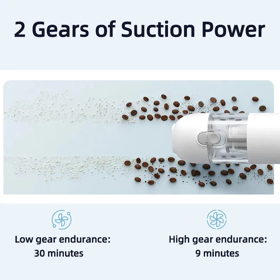 Powerful Portable Mini Car Vacuum Cleaner with 13,000Pa suction, cordless design, and compact build for effortless cleaning on the go
