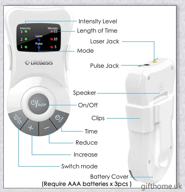 Allergy and Hay Fever Relief Laser Therapy Device - Revolutionary British-made nasal treatment for clearing congestion and restoring sense of smell