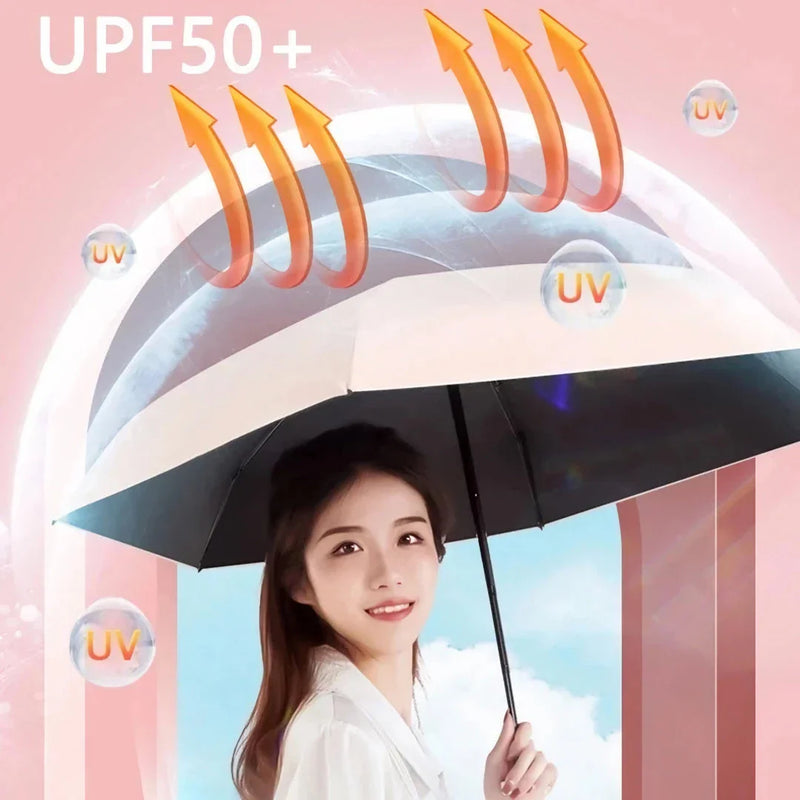 GiftHome UK Compact & Versatile UV-Protected Pocket Umbrella