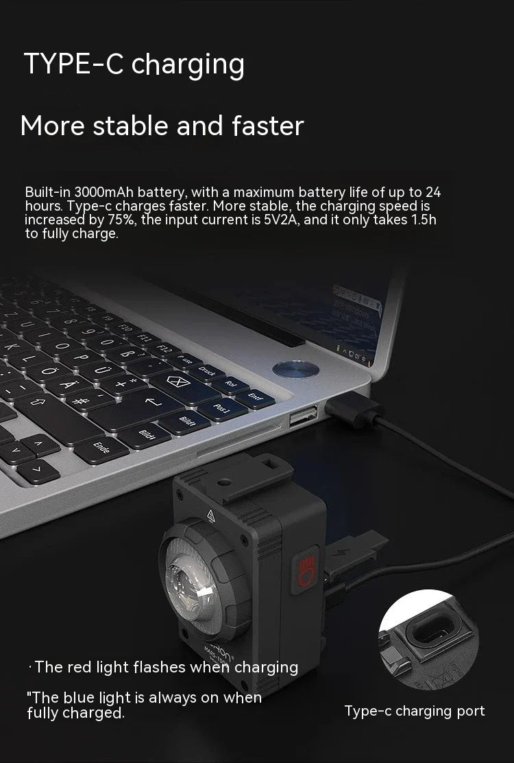 Powerful 1000-lumen bicycle headlight with waterproof design, long battery life, and intuitive controls for safe night cycling in the UK