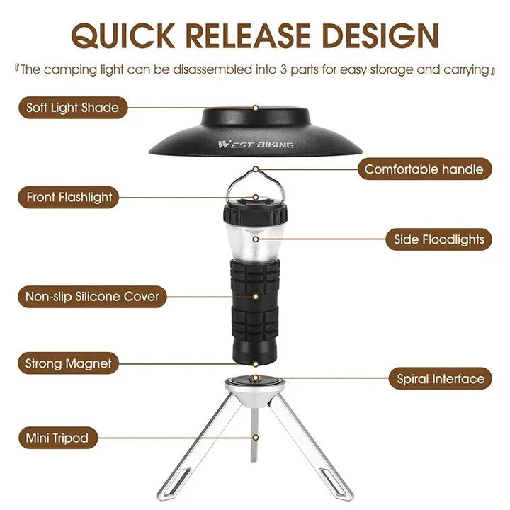 Powerful and Portable LED Camping Lantern with Magnetic Base for Outdoor Adventures
