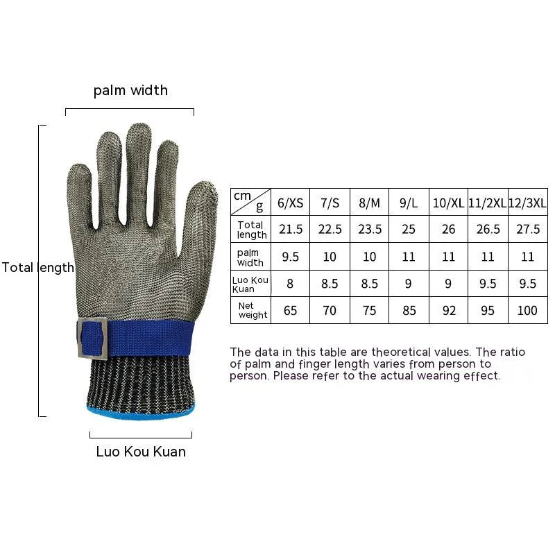 Premium Grade 5 Stainless Steel Cut-Proof Gloves from Trendha, designed for superior safety and comfort during cutting and slaughtering tasks.