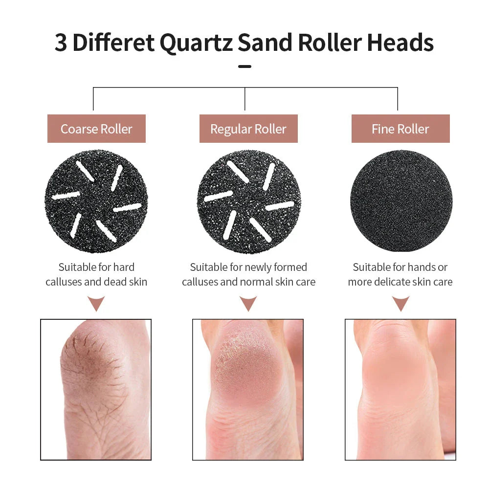 Electric Foot Dead Skin Remover, foot exfoliator with rechargeable battery and ergonomic design for smooth, soft feet
