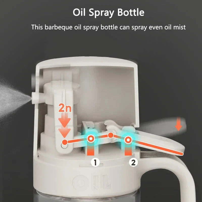 250ml High Borosilicate Glass Oil Spray Bottle with Ergonomic Handle and Eco-Friendly Lid