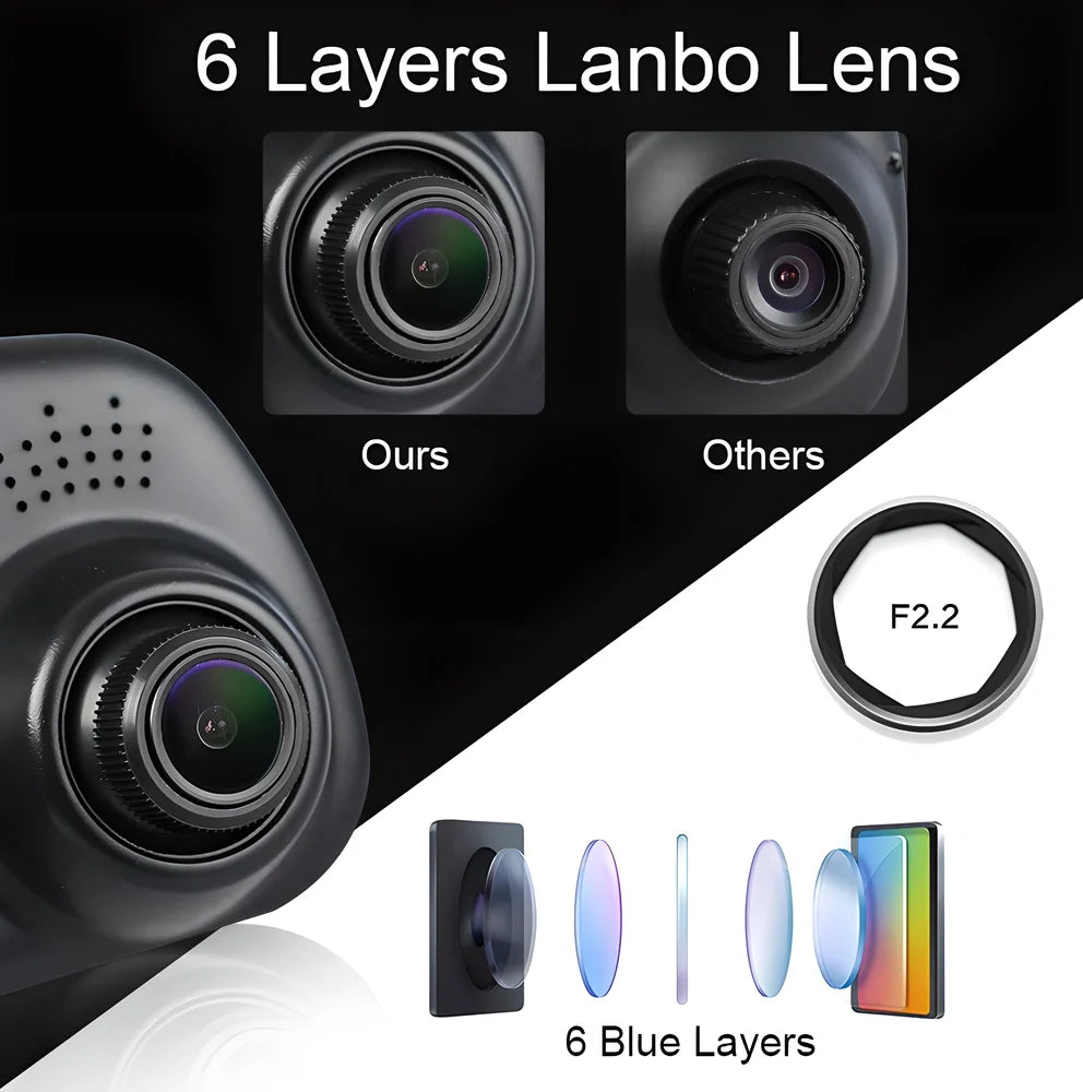 Premium 1080P HD Car Dash Cam with 4.3-Inch Digital Display - Discreet Rear-View Mirror Mount, Wide 170-Degree Viewing Angle, Automatic Collision Detection