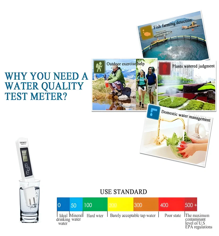 Precision Digital TDS Water Quality Tester - Reliable Water Purity Monitoring Solution for UK Homes and Businesses