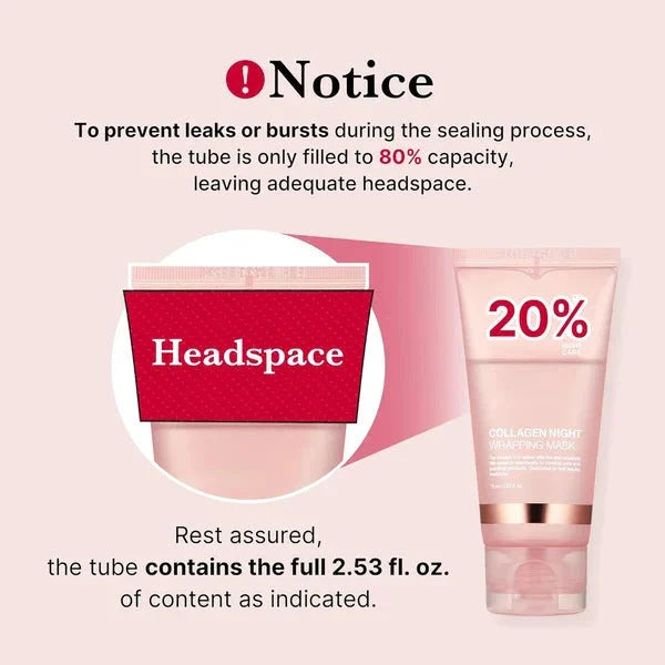 Rejuvenating collagen-infused night mask with innovative tear-off design and specialist application brush for visibly firmer, more hydrated and smoother skin