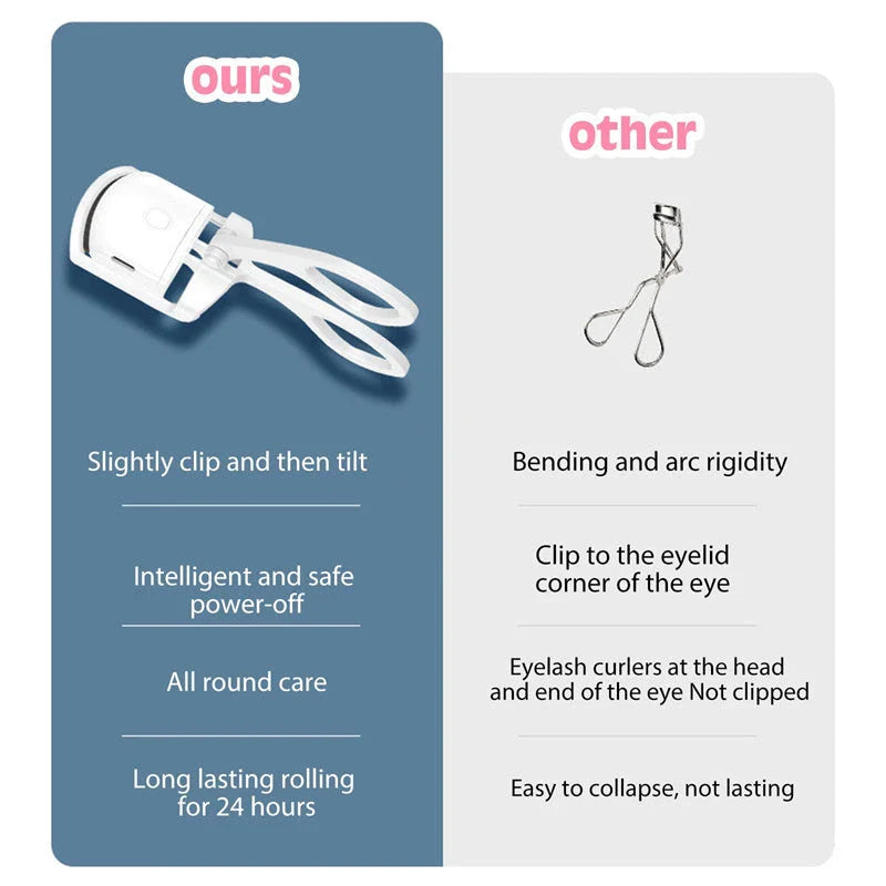 Rechargeable heated eyelash curler with temperature control, perfect for curling and defining lashes