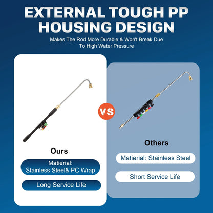 Premium high-pressure gutter cleaner with 110-inch stainless steel rod for efficient drain, gutter, and eaves cleaning