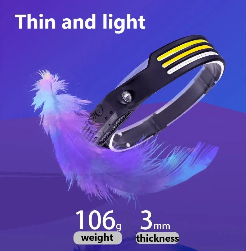USB Rechargeable LED Induction Headlamp for camping and night riding with adjustable strap