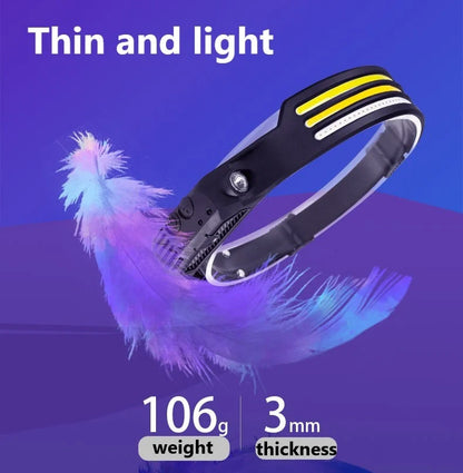 USB Rechargeable LED Induction Headlamp for camping and night riding with adjustable strap