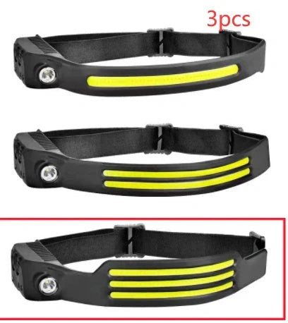 USB Rechargeable LED Induction Headlamp for camping and night riding with adjustable strap
